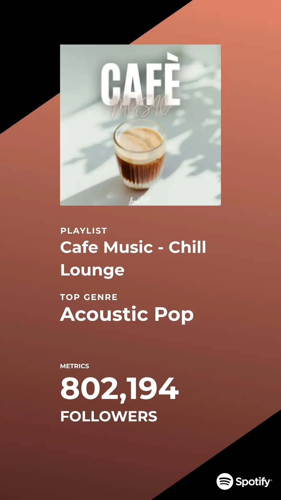 Playlist 2