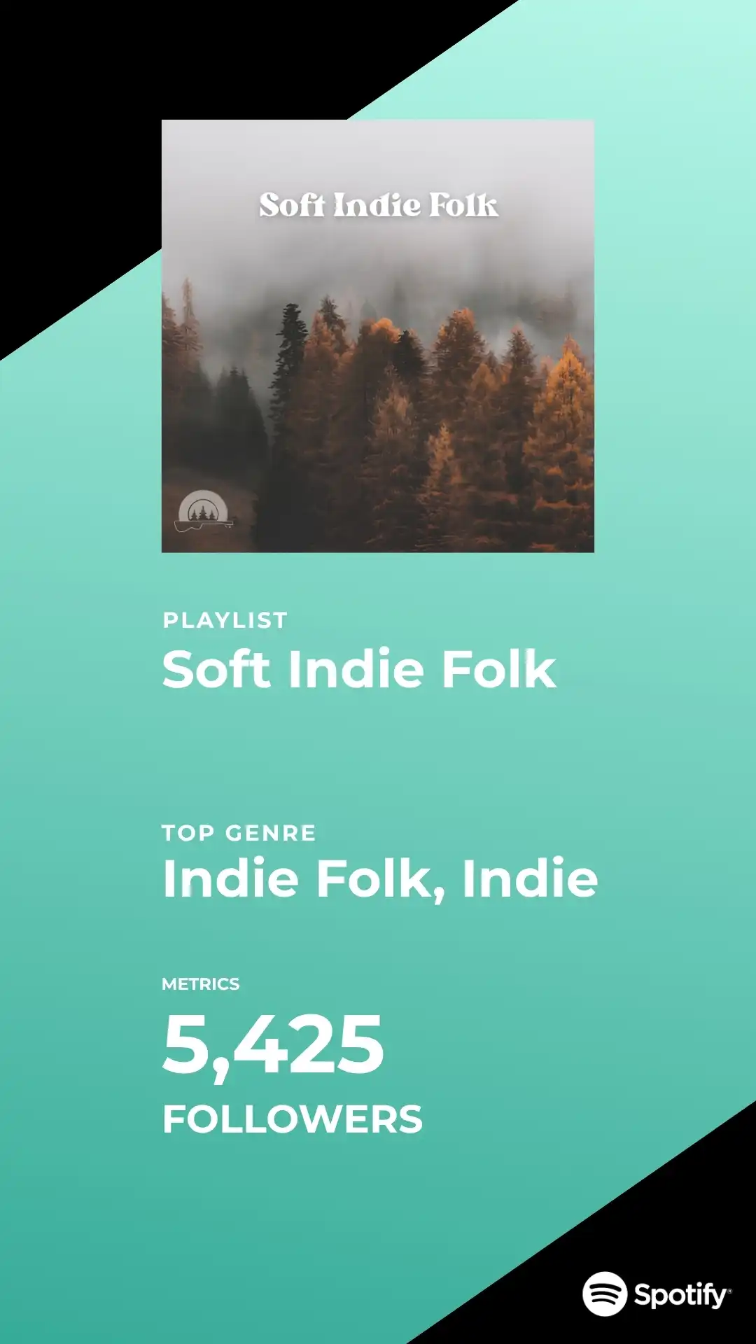 Playlist 5